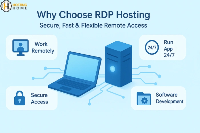 Why RDP Hosting is useful