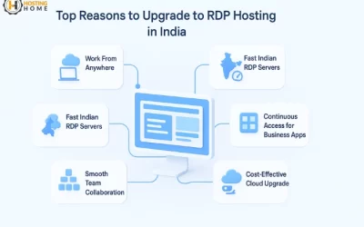 Top Reasons to Upgrade to RDP Hosting in India