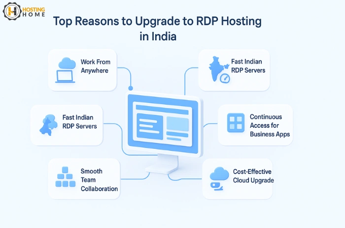 Top Reasons to Upgrade to RDP Hosting in India