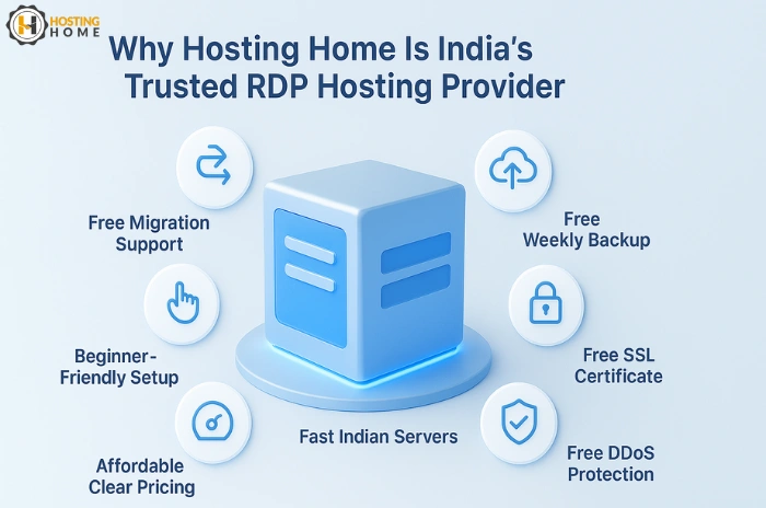 Why Hosting Home Is India's Trusted RDP Hosting Provider