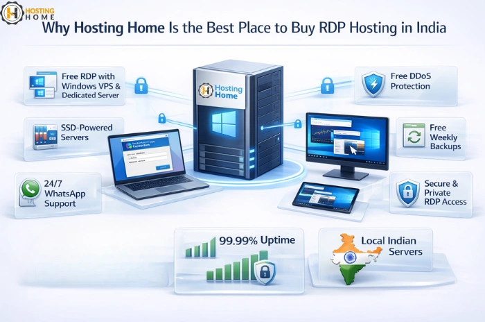 Why Hosting Home is the best place to buy RDP hosting in India (1)